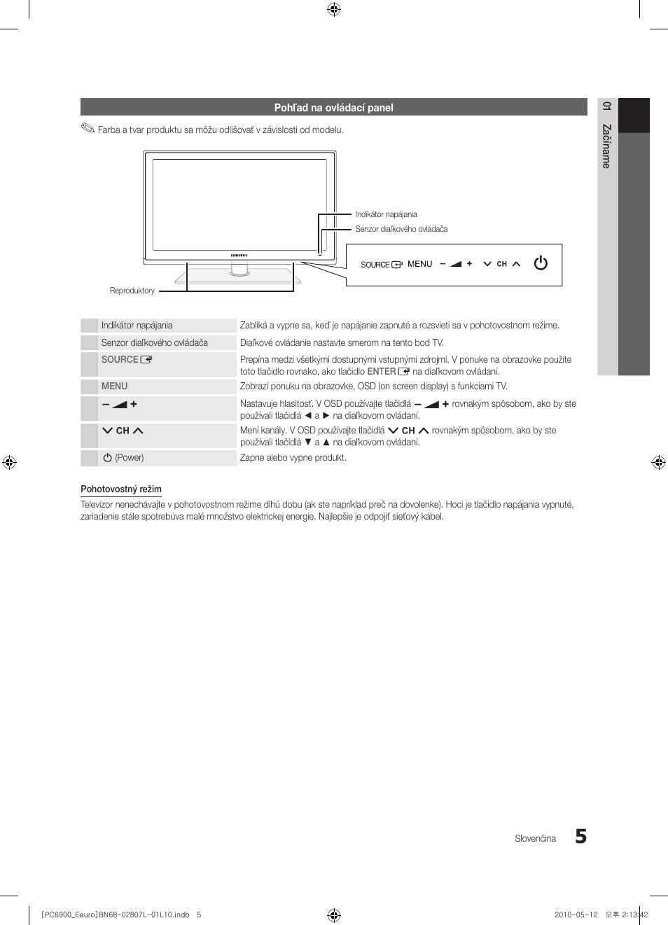 Samsung PS50C6900YW User Manual | Page 439 / 620