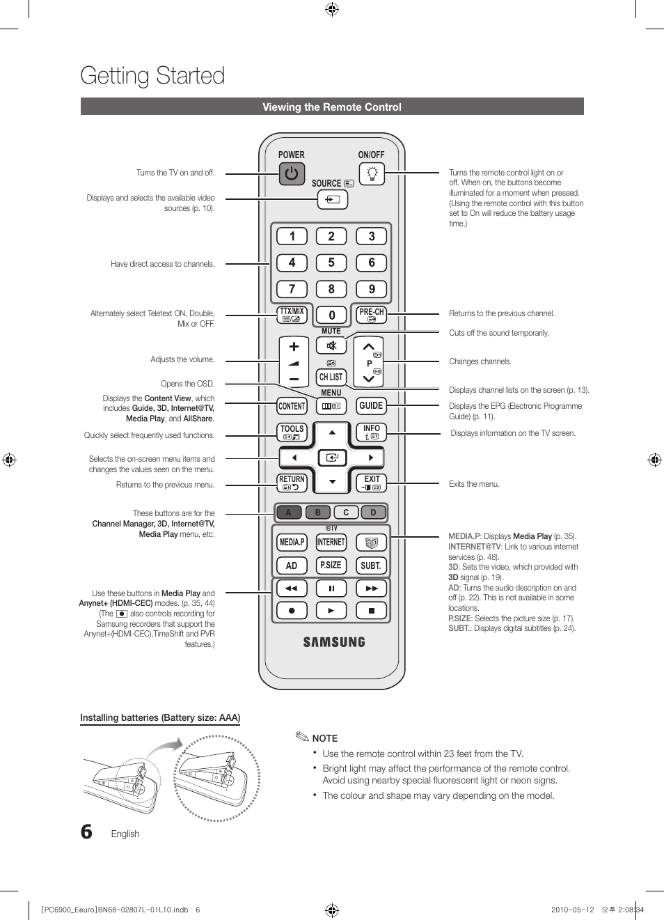 Getting started | Samsung PS50C6900YW User Manual | Page 6 / 620