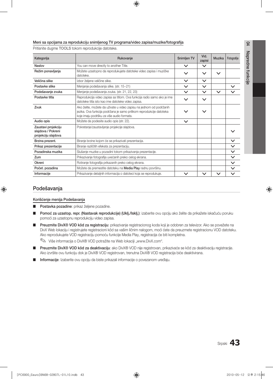 Podešavanja | Samsung PS50C6900YW User Manual | Page 601 / 620