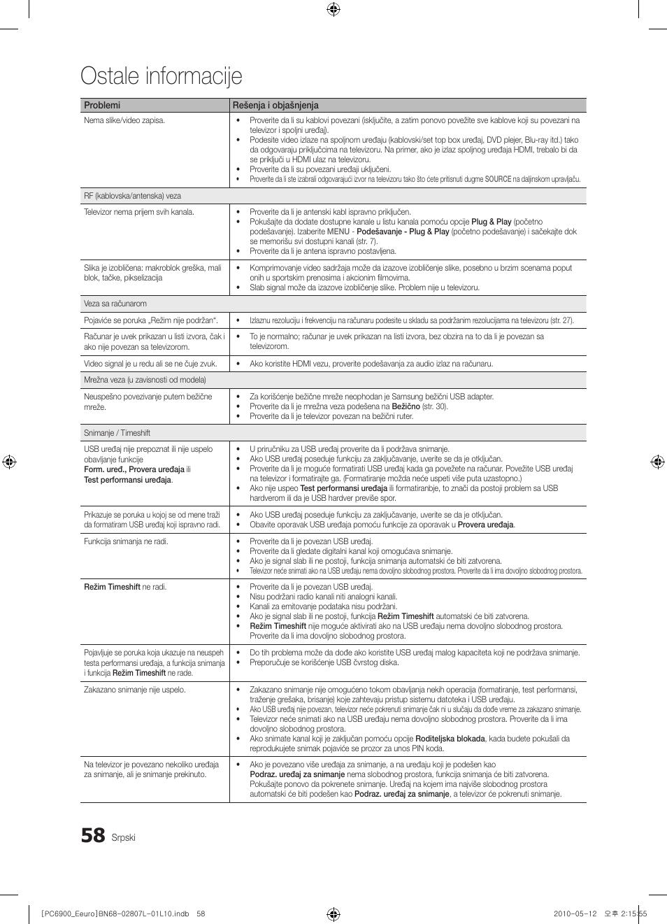 Ostale informacije | Samsung PS50C6900YW User Manual | Page 616 / 620