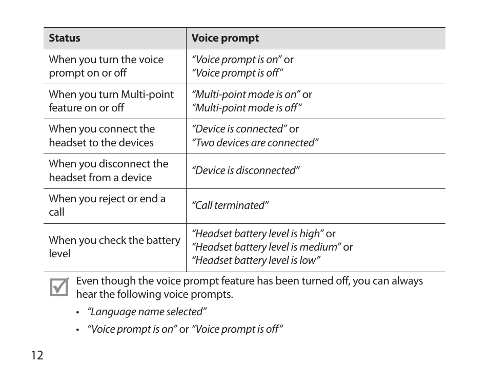 Samsung BHS6000 User Manual | Page 14 / 218
