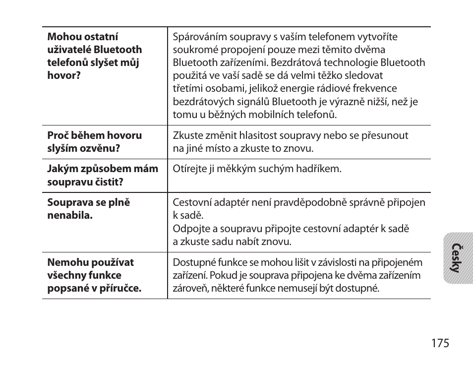 Samsung BHS6000 User Manual | Page 177 / 218