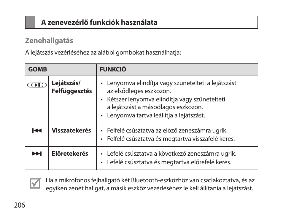 A zenevezérlő funkciók használata | Samsung BHS6000 User Manual | Page 208 / 218