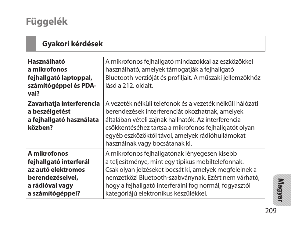 Függelék, Gyakori kérdések | Samsung BHS6000 User Manual | Page 211 / 218