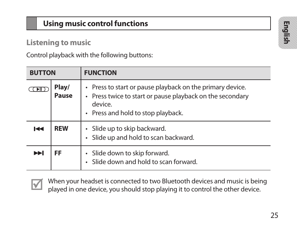 Using music control functions | Samsung BHS6000 User Manual | Page 27 / 218