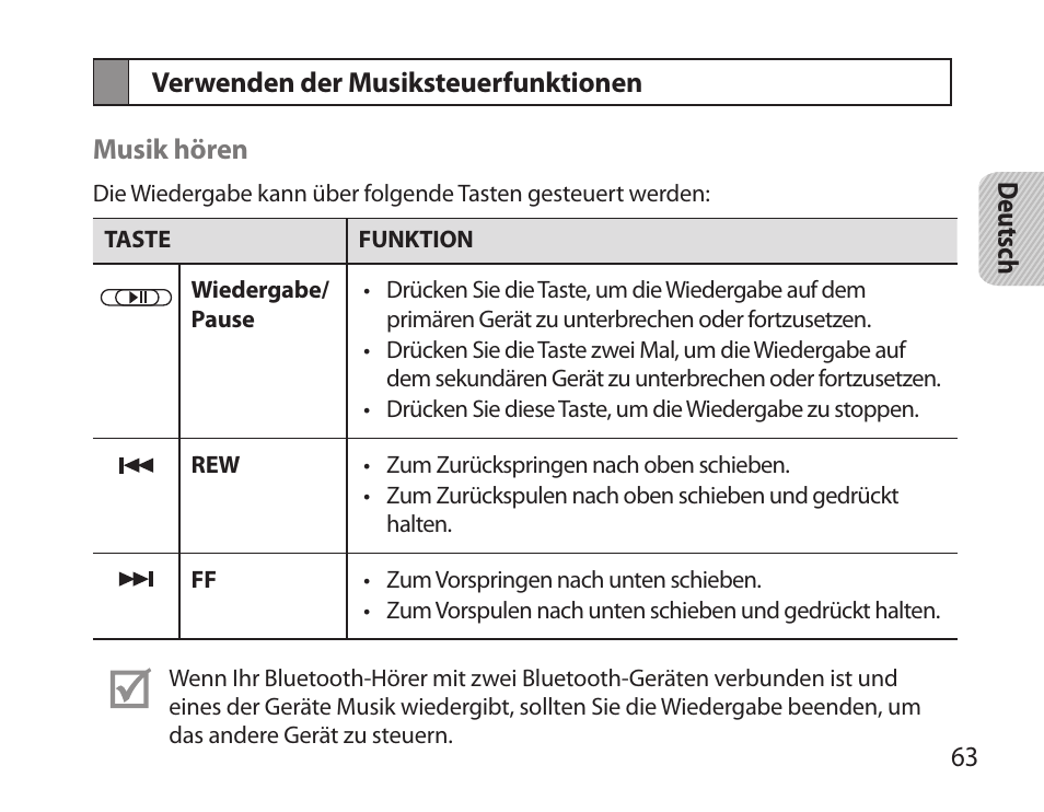Verwenden der musiksteuerfunktionen | Samsung BHS6000 User Manual | Page 65 / 218
