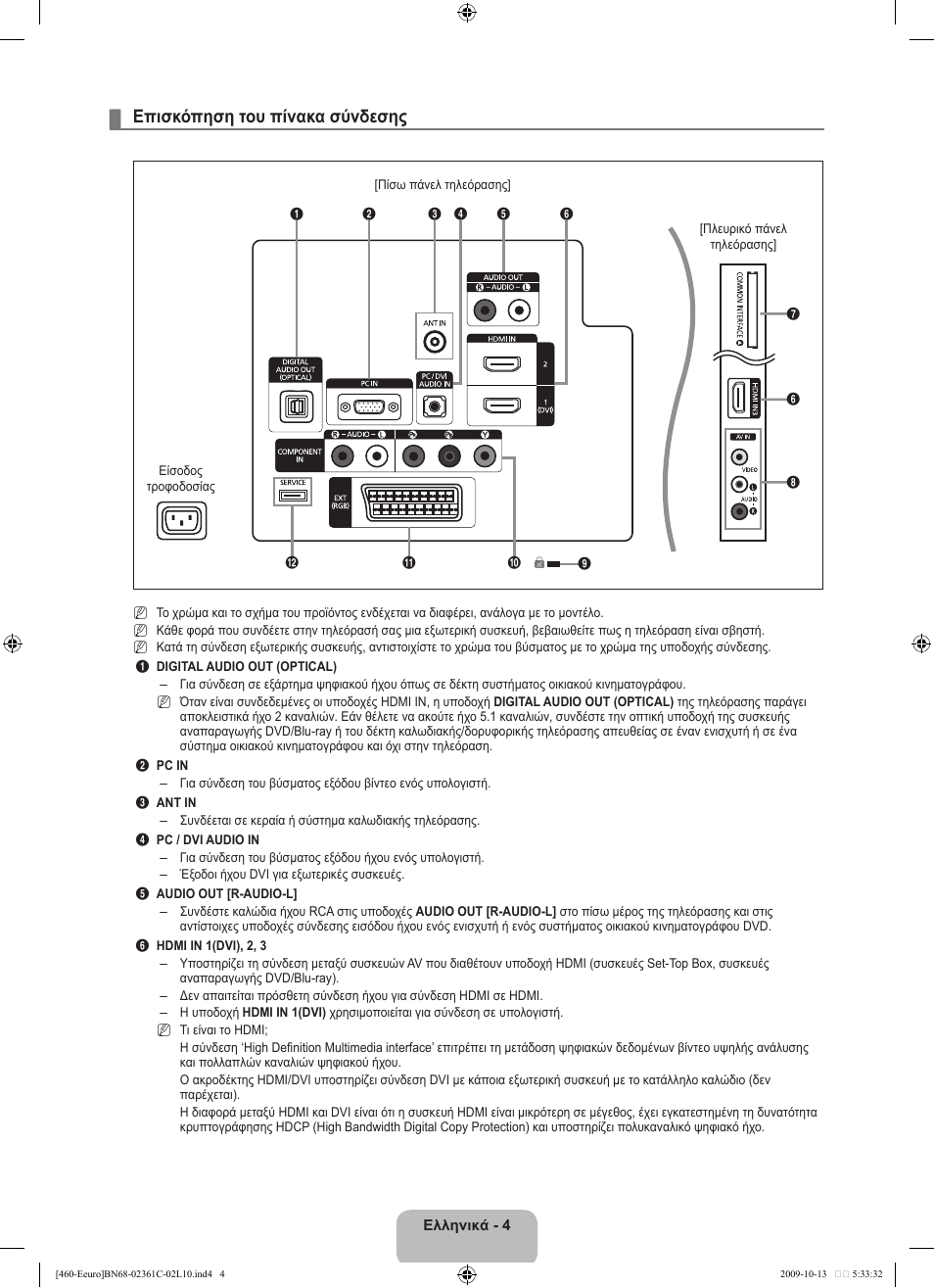 Επισκόπηση του πίνακα σύνδεσης | Samsung LE32B460B2W User Manual | Page 102 / 328