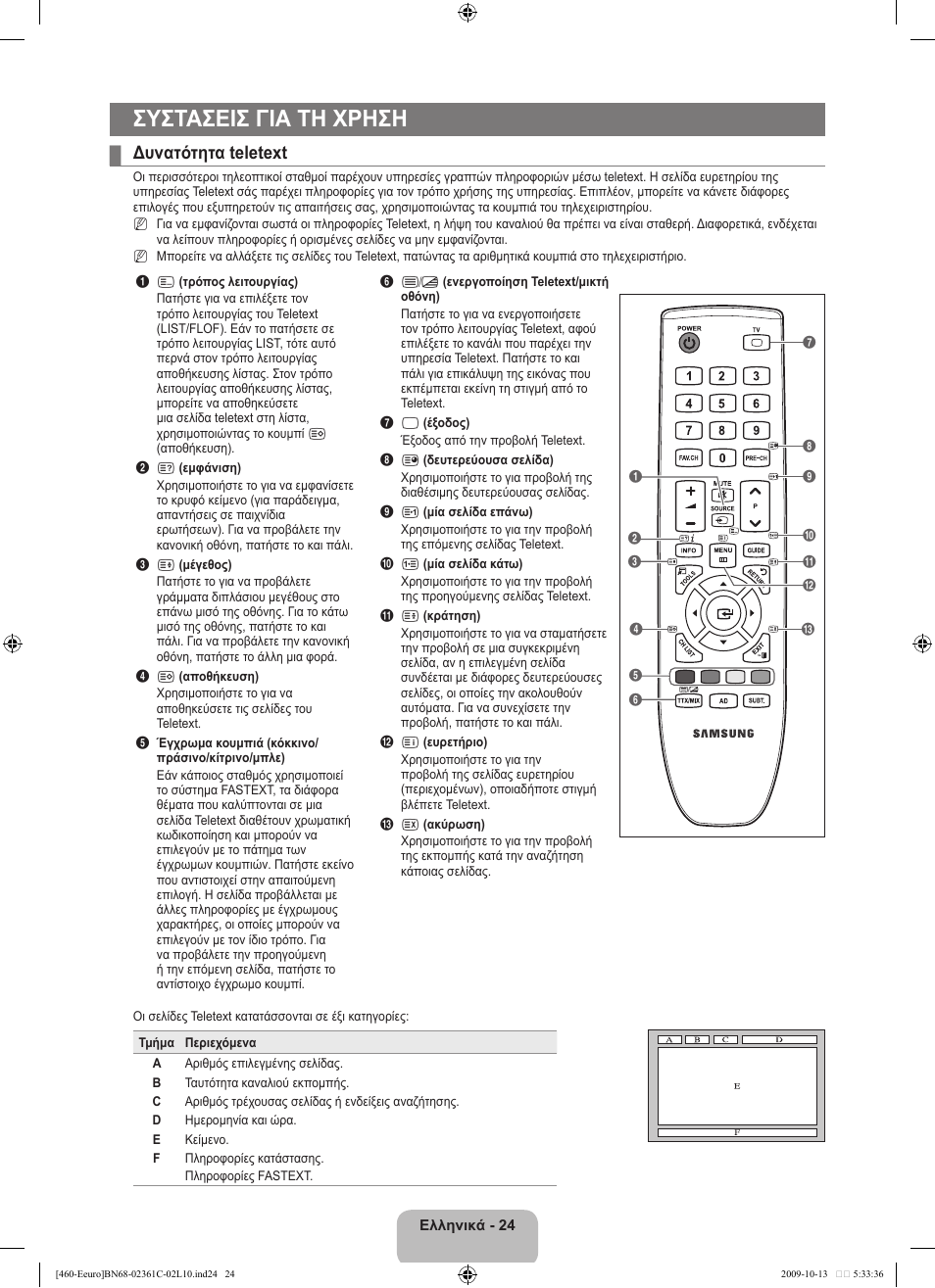 Συστασεισ για τη χρηση, Δυνατότητα teletext | Samsung LE32B460B2W User Manual | Page 122 / 328