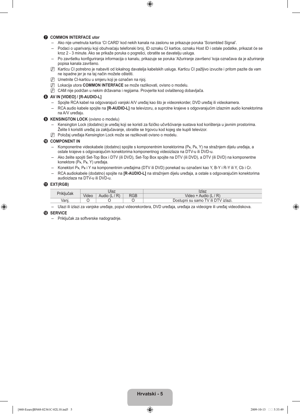 Samsung LE32B460B2W User Manual | Page 167 / 328