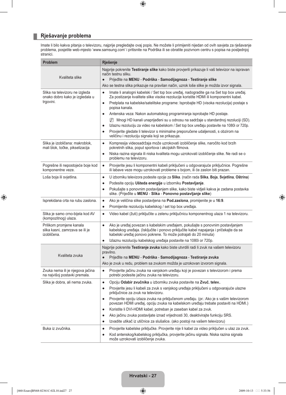Rješavanje problema | Samsung LE32B460B2W User Manual | Page 189 / 328