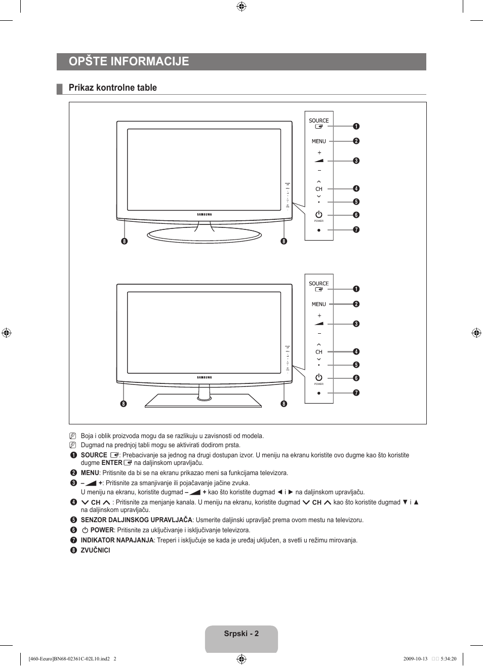 Opšte informacije, Prikaz kontrolne table | Samsung LE32B460B2W User Manual | Page 292 / 328