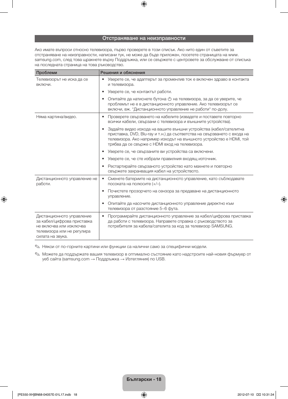 Отстраняване на неизправности | Samsung PS51E550D1W User Manual | Page 106 / 374