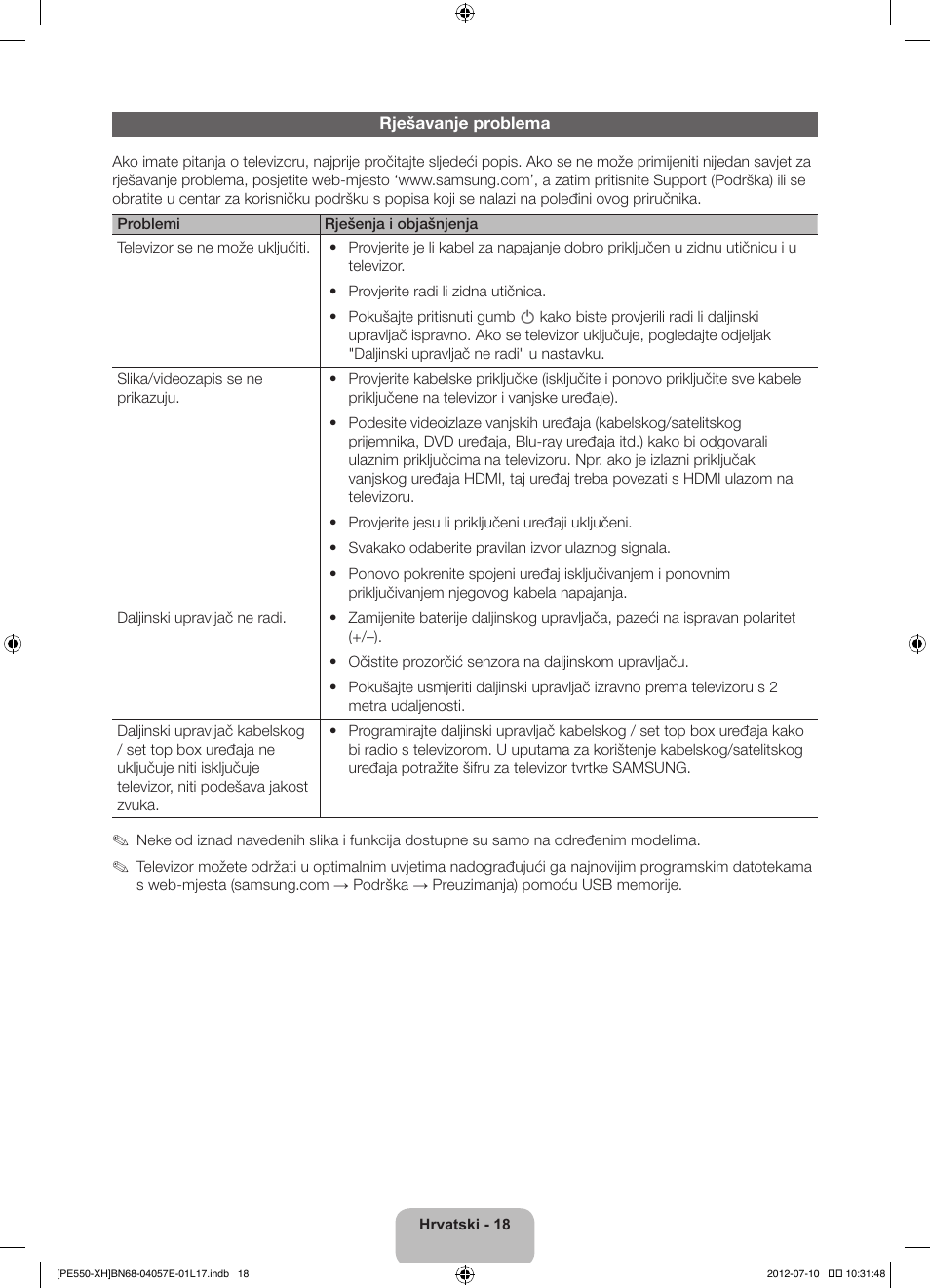 Samsung PS51E550D1W User Manual | Page 128 / 374