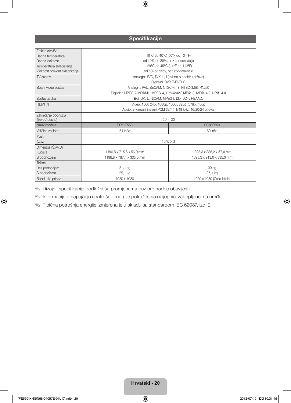 Specifikacije | Samsung PS51E550D1W User Manual | Page 130 / 374