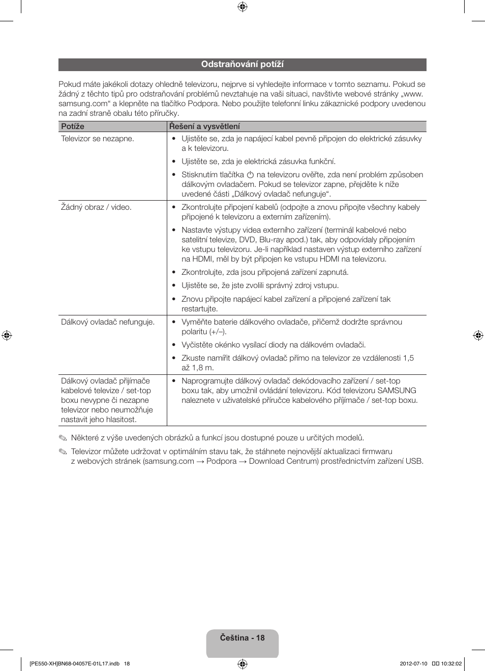 Samsung PS51E550D1W User Manual | Page 150 / 374