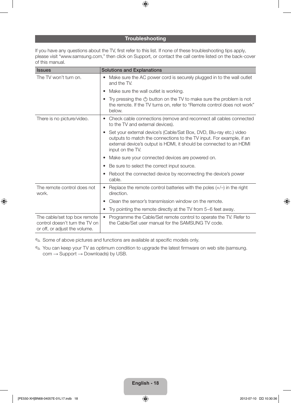 Samsung PS51E550D1W User Manual | Page 18 / 374