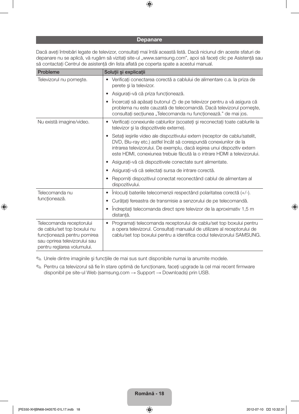 Samsung PS51E550D1W User Manual | Page 194 / 374