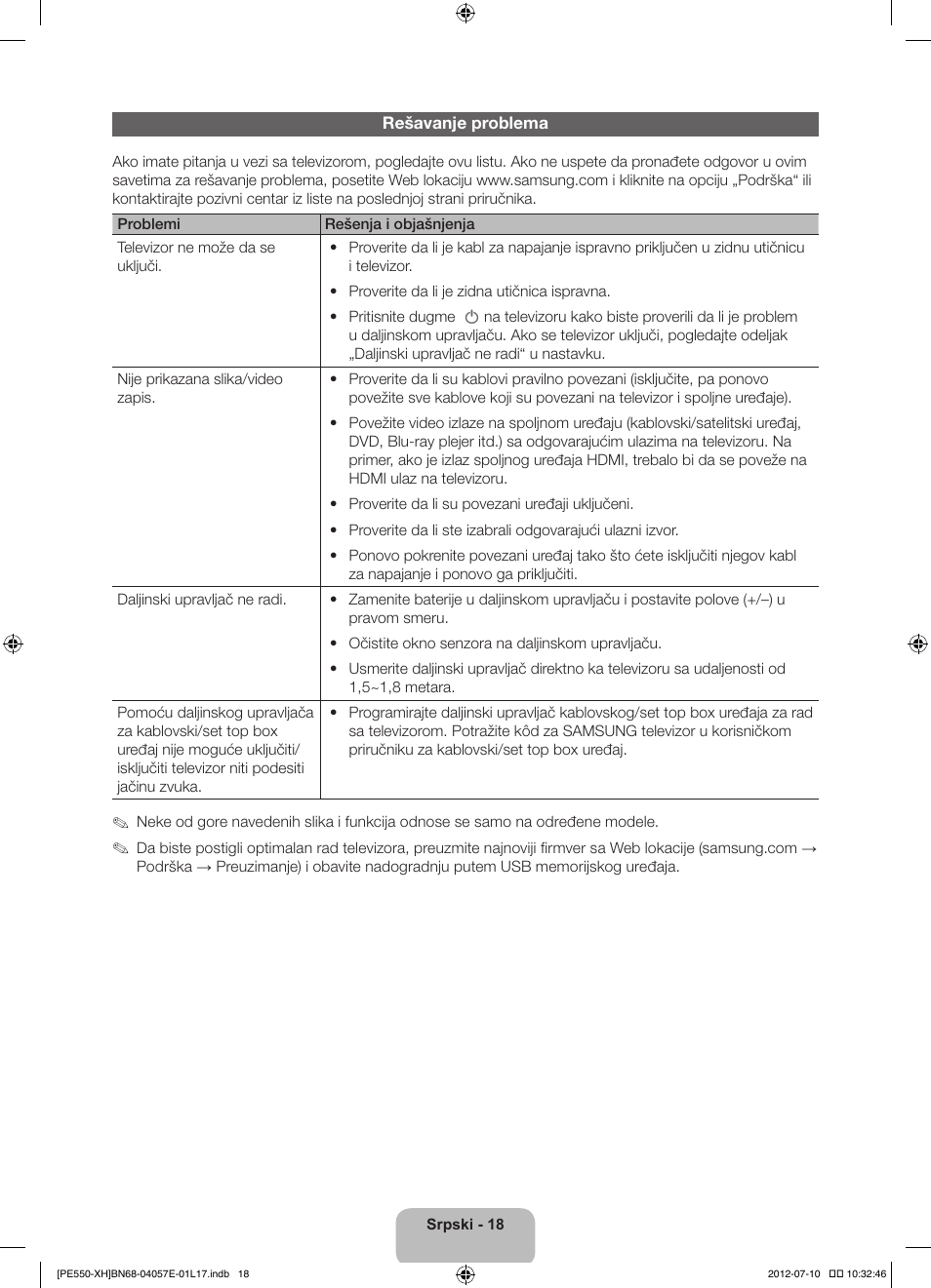 Samsung PS51E550D1W User Manual | Page 216 / 374