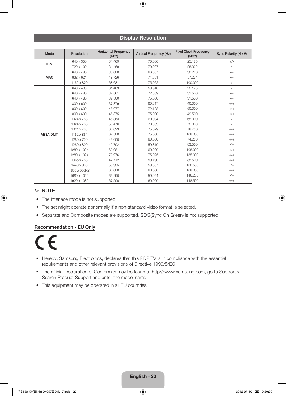Display resolution | Samsung PS51E550D1W User Manual | Page 22 / 374