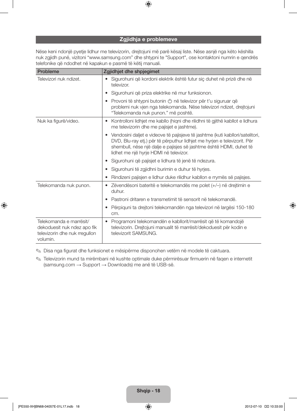 Samsung PS51E550D1W User Manual | Page 238 / 374