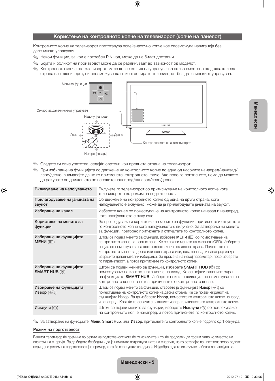 Samsung PS51E550D1W User Manual | Page 247 / 374