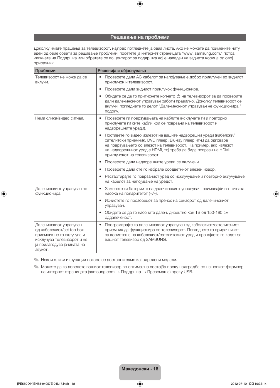 Решавање на проблеми | Samsung PS51E550D1W User Manual | Page 260 / 374