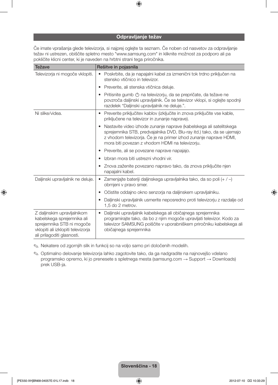 Samsung PS51E550D1W User Manual | Page 282 / 374