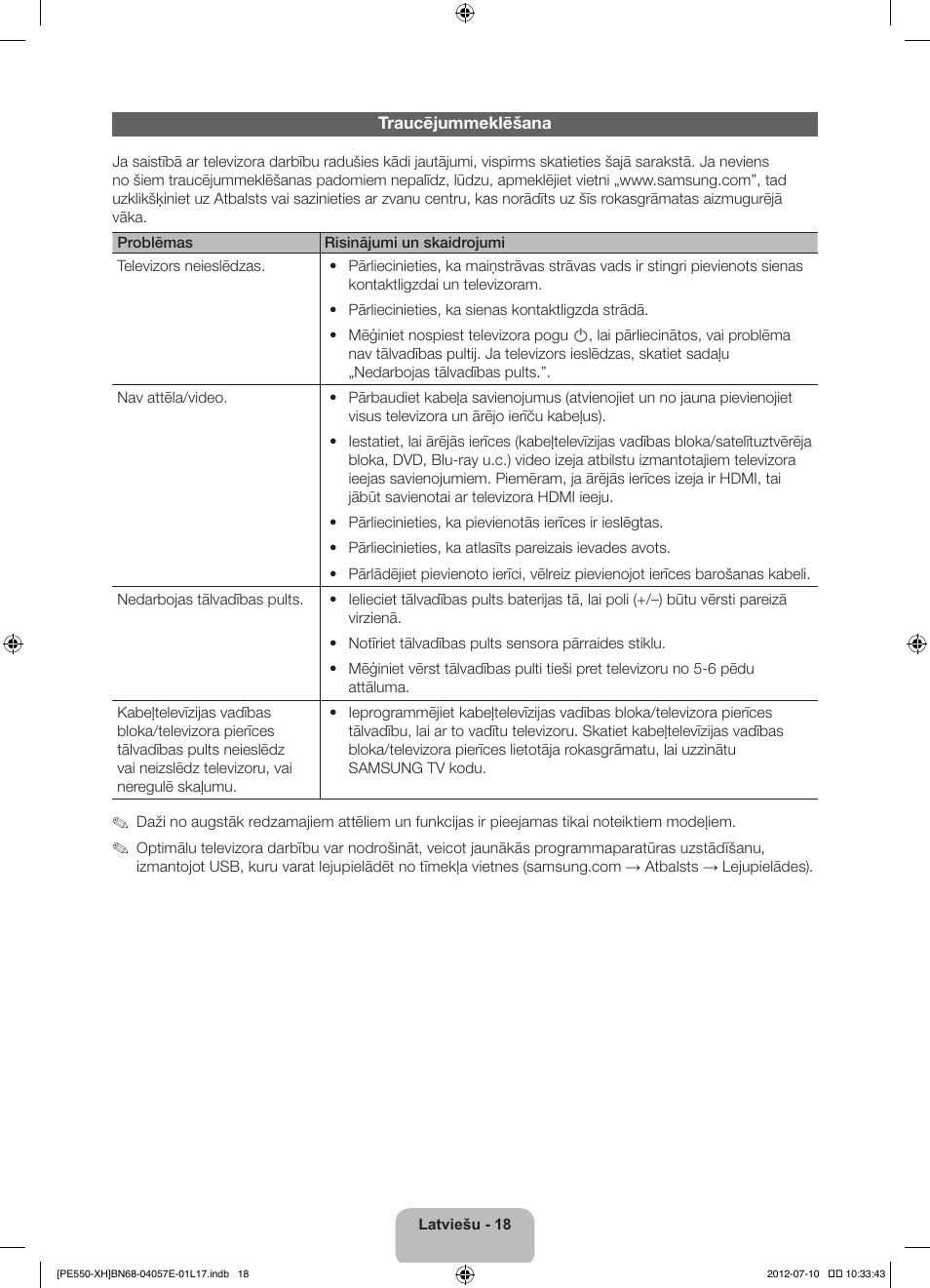 Samsung PS51E550D1W User Manual | Page 304 / 374