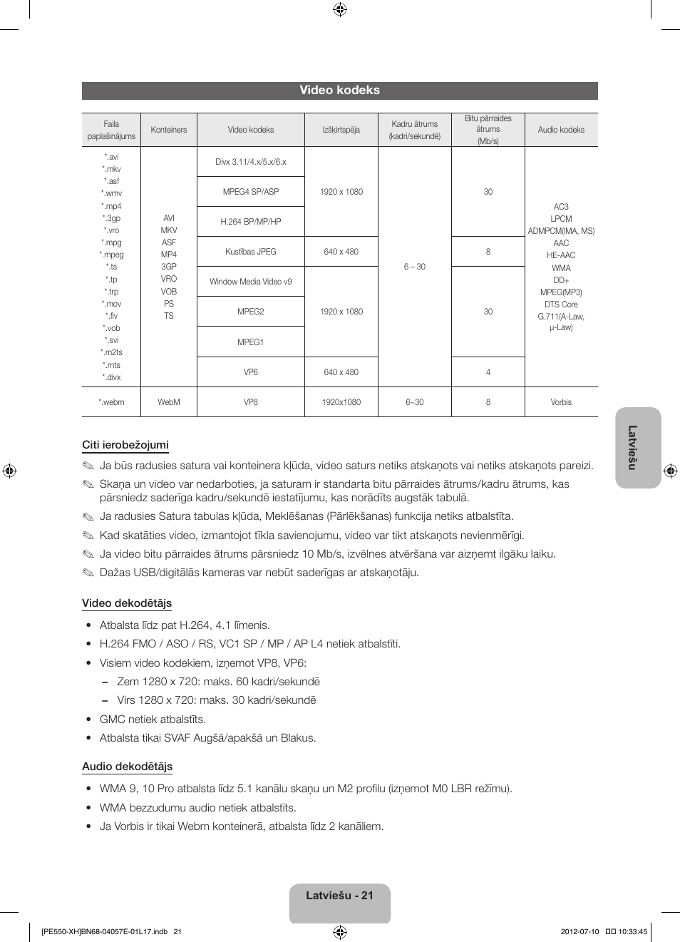 Video kodeks | Samsung PS51E550D1W User Manual | Page 307 / 374