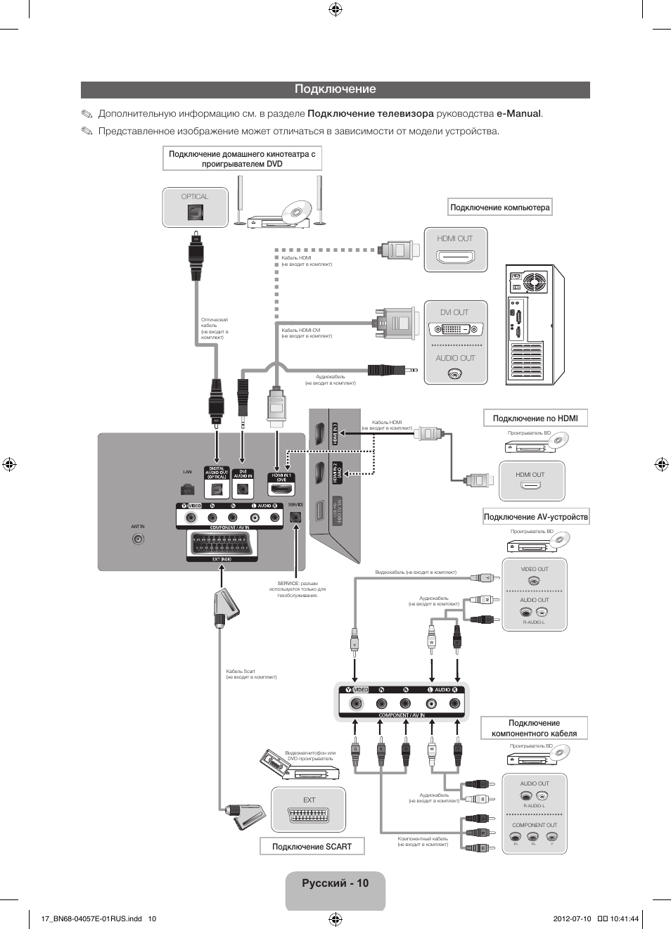 Подключение, Русский - 10 | Samsung PS51E550D1W User Manual | Page 362 / 374