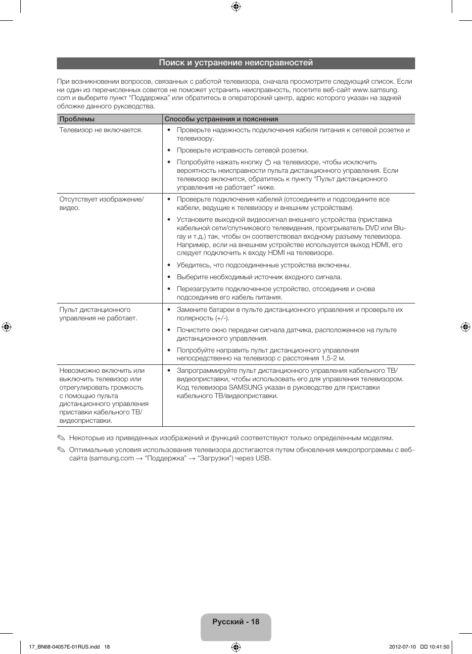 Поиск и устранение неисправностей | Samsung PS51E550D1W User Manual | Page 370 / 374