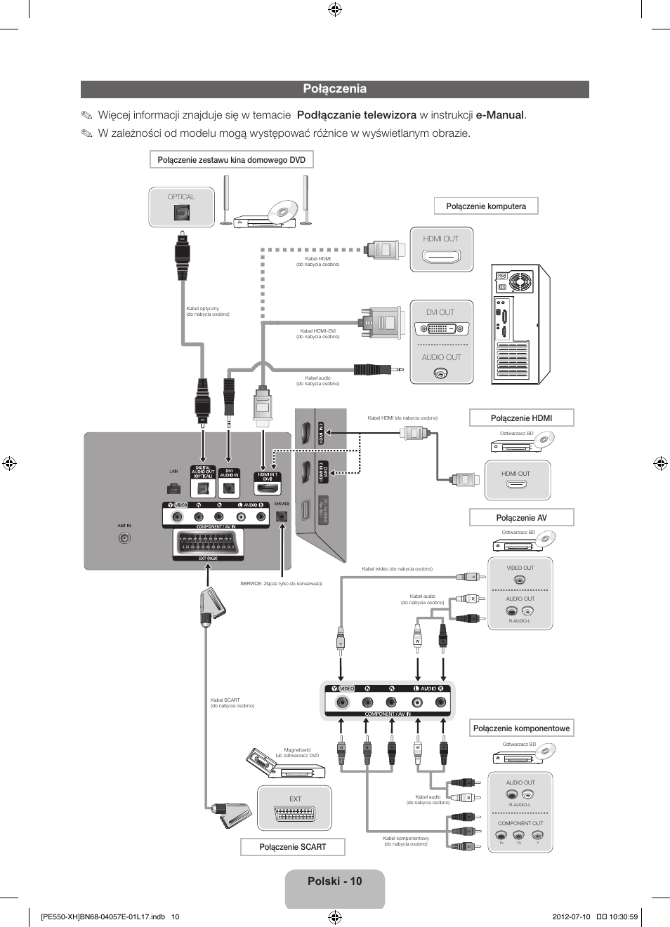 Połączenia, Polski - 10 | Samsung PS51E550D1W User Manual | Page 54 / 374