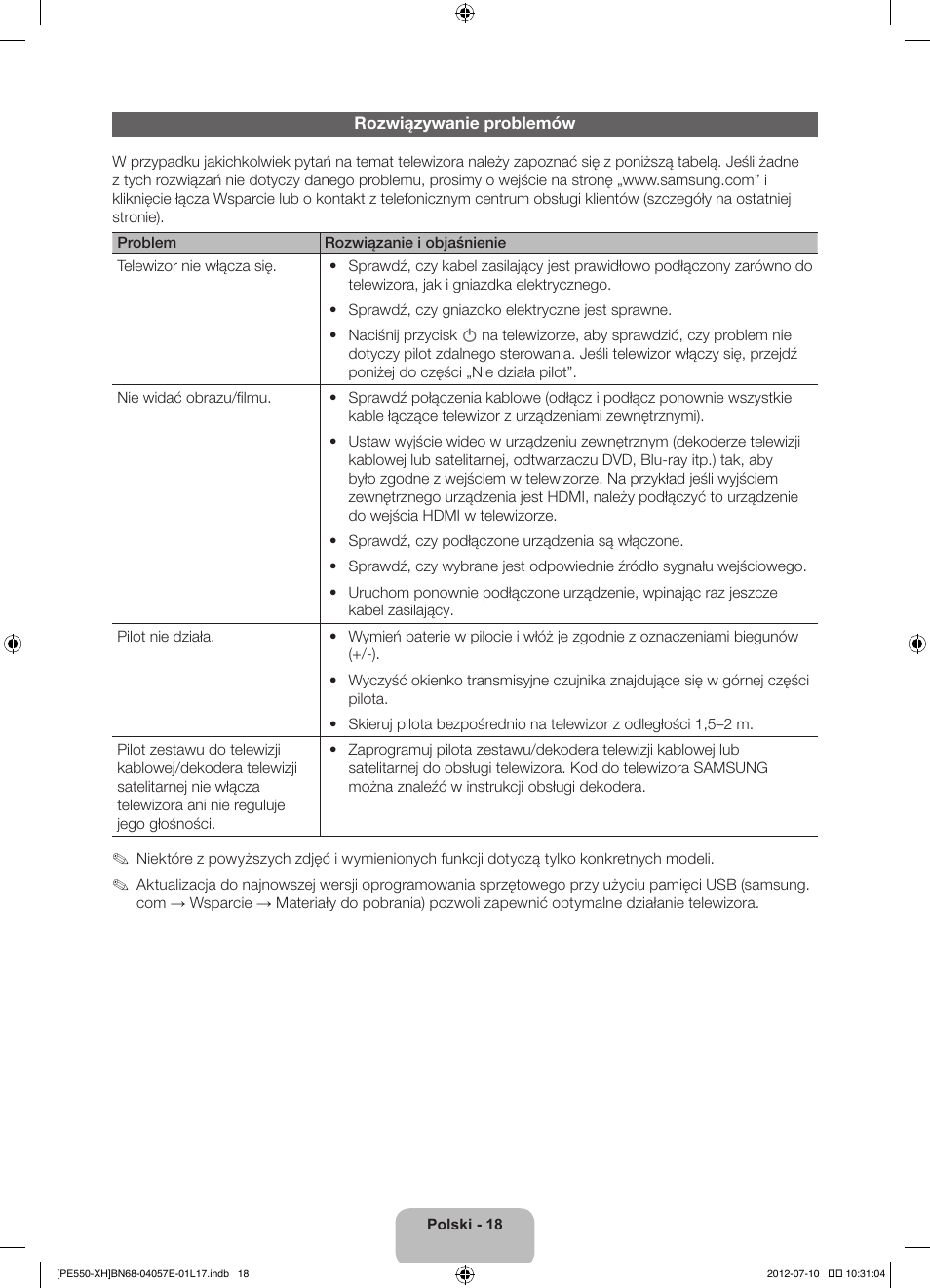 Samsung PS51E550D1W User Manual | Page 62 / 374