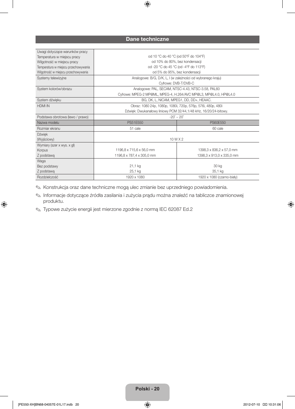 Dane techniczne | Samsung PS51E550D1W User Manual | Page 64 / 374