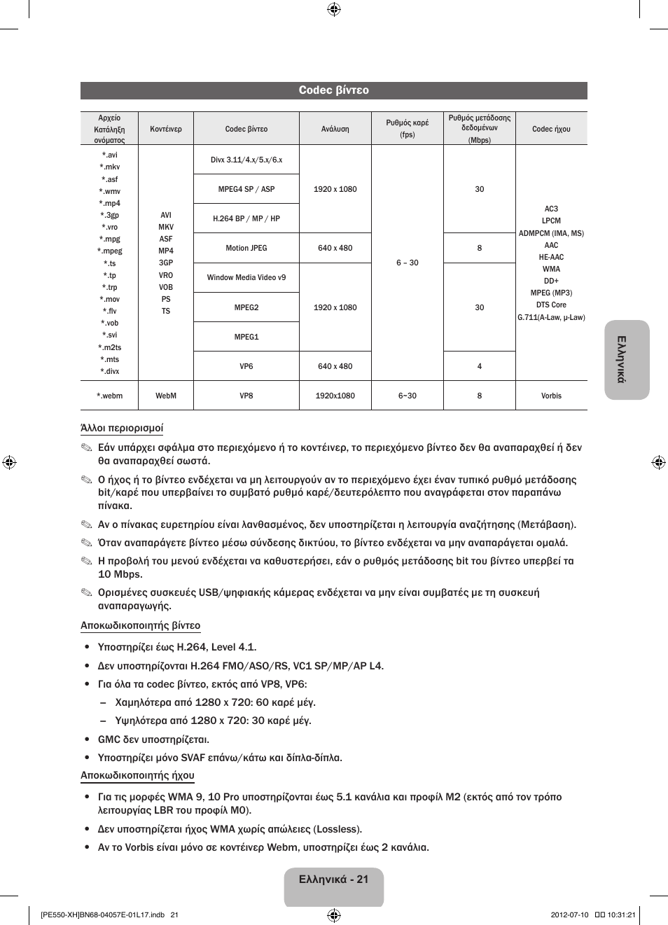 Codec βίντεο | Samsung PS51E550D1W User Manual | Page 87 / 374