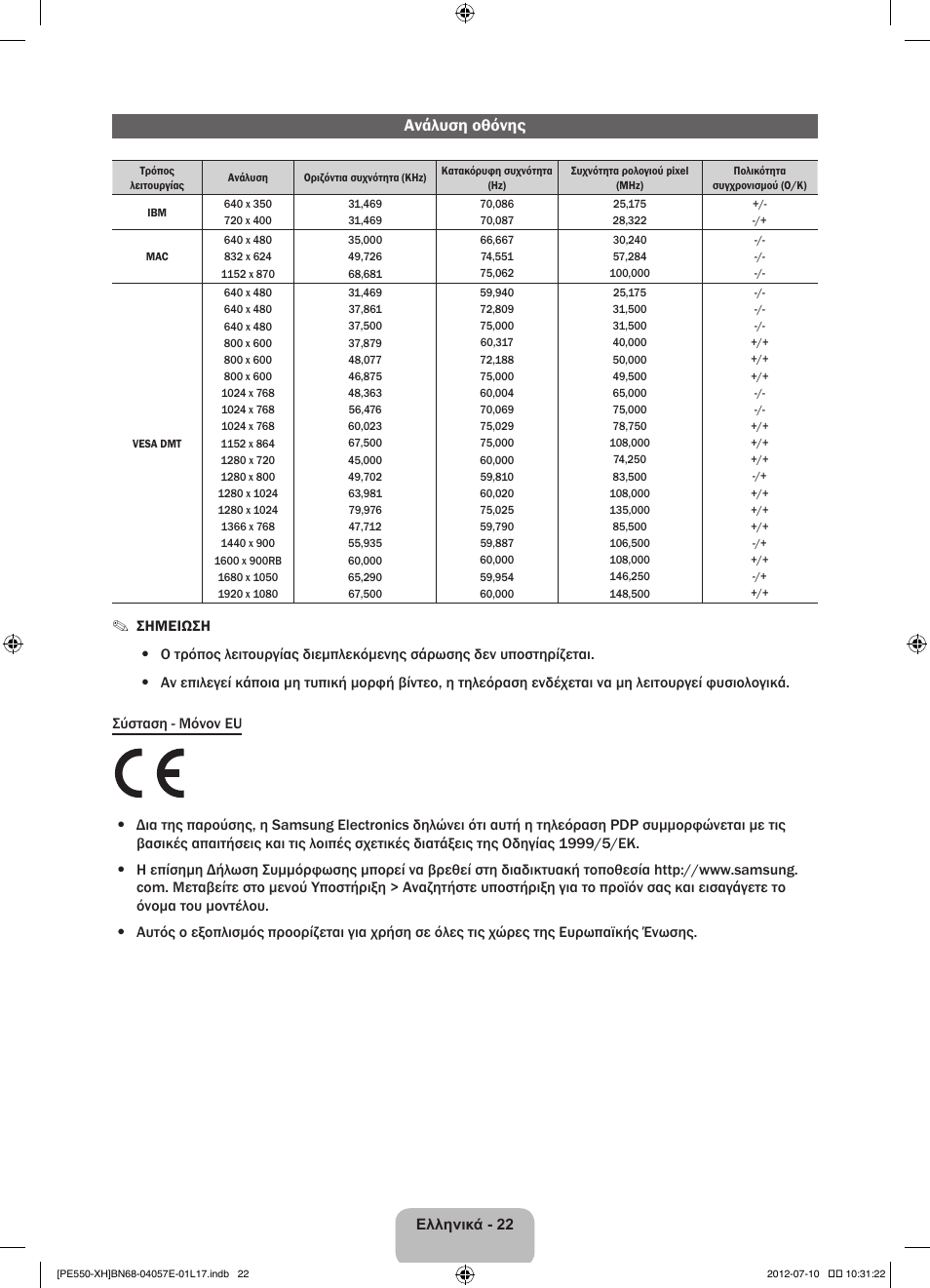 Ανάλυση οθόνης | Samsung PS51E550D1W User Manual | Page 88 / 374