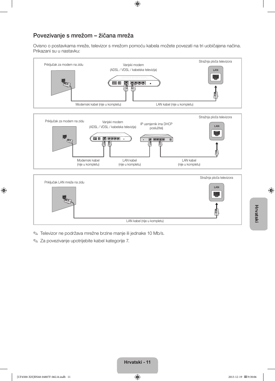 Povezivanje s mrežom – žičana mreža | Samsung UE32F4500AW User Manual | Page 101 / 289