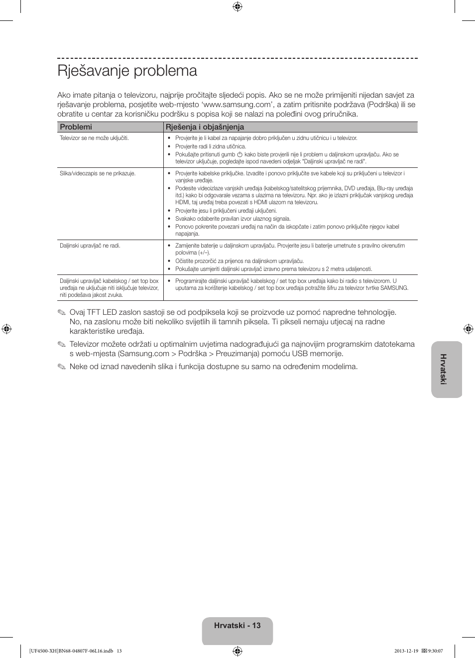 Rješavanje problema | Samsung UE32F4500AW User Manual | Page 103 / 289