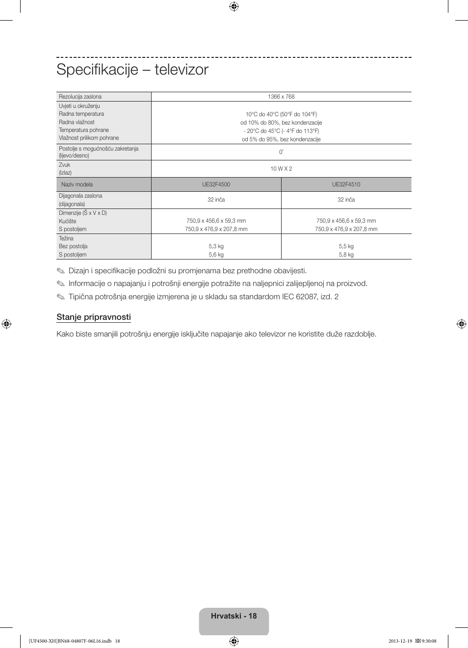 Specifikacije – televizor | Samsung UE32F4500AW User Manual | Page 108 / 289