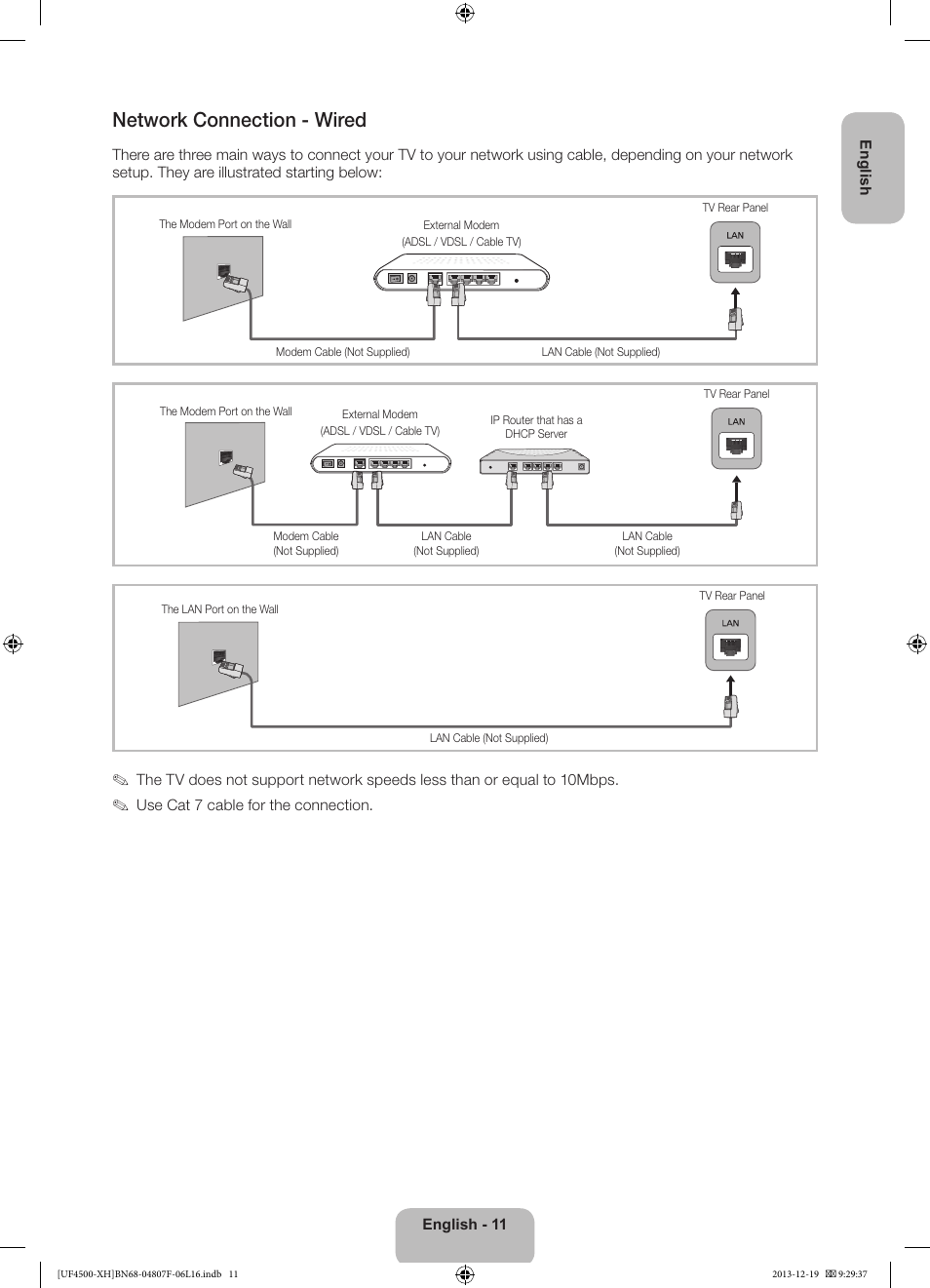 Network connection - wired | Samsung UE32F4500AW User Manual | Page 11 / 289