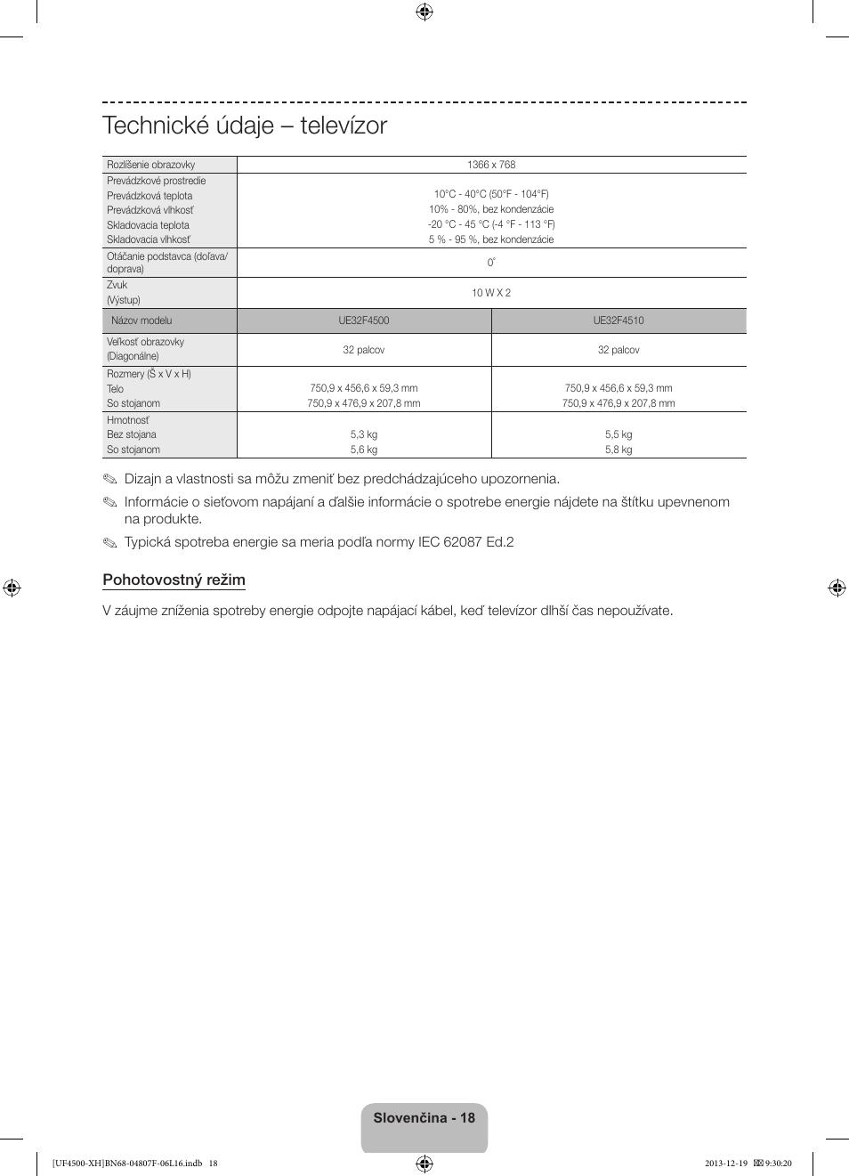 Technické údaje – televízor | Samsung UE32F4500AW User Manual | Page 144 / 289