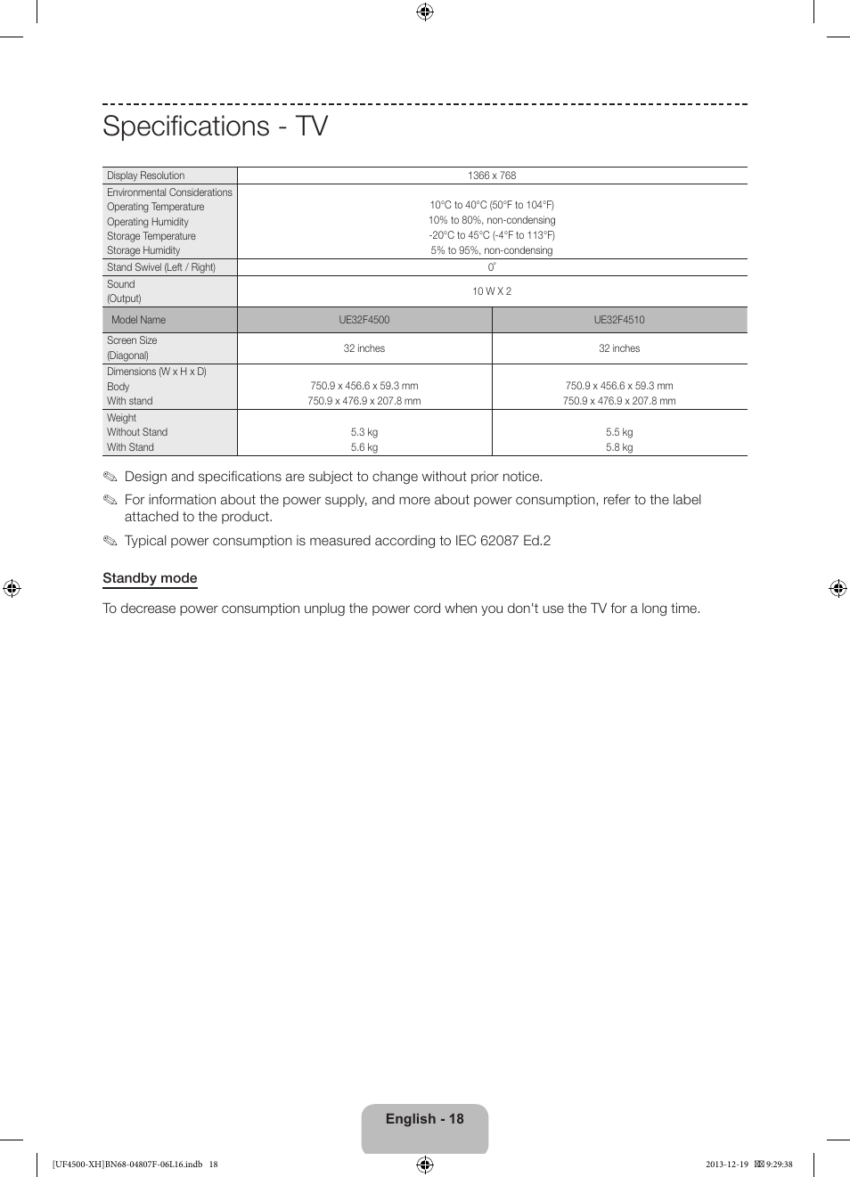 Specifications - tv | Samsung UE32F4500AW User Manual | Page 18 / 289