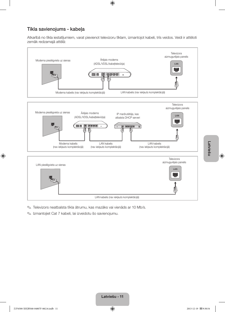 Tīkla savienojums - kabeļa | Samsung UE32F4500AW User Manual | Page 245 / 289