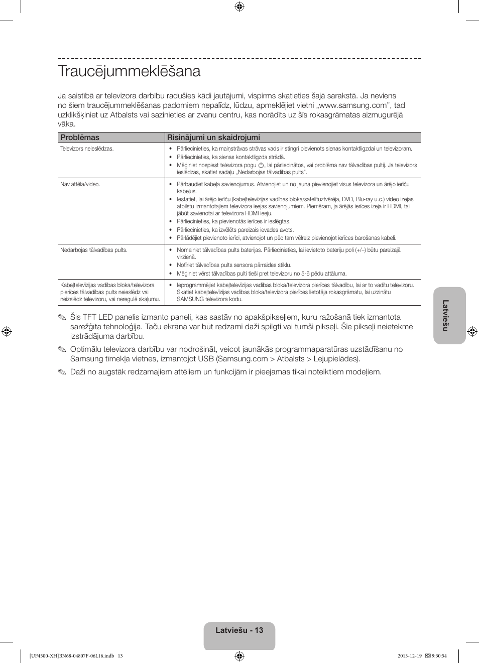 Traucējummeklēšana | Samsung UE32F4500AW User Manual | Page 247 / 289