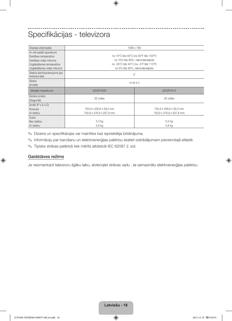 Specifikācijas - televizora | Samsung UE32F4500AW User Manual | Page 252 / 289