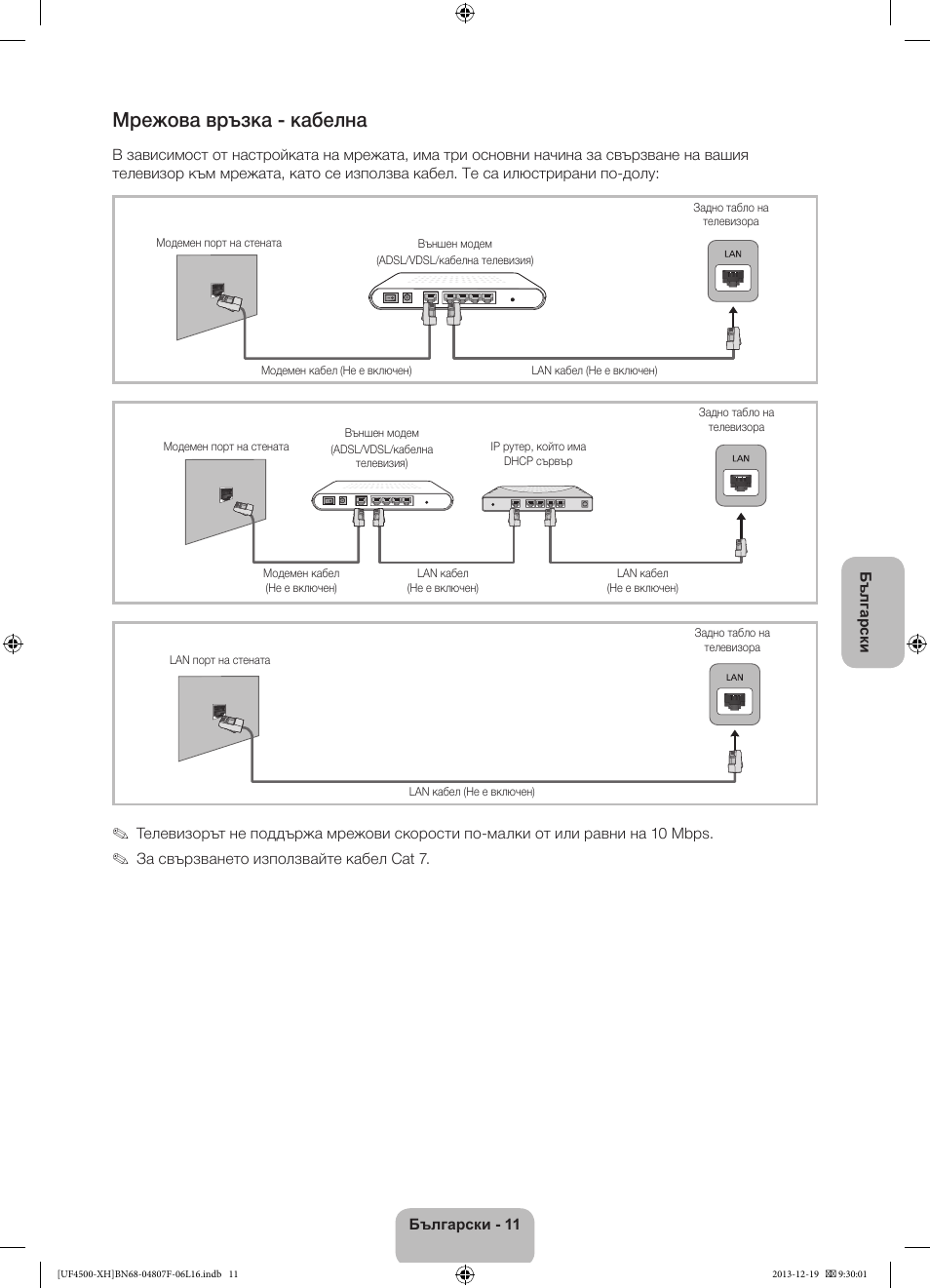 Мрежова връзка - кабелна | Samsung UE32F4500AW User Manual | Page 83 / 289