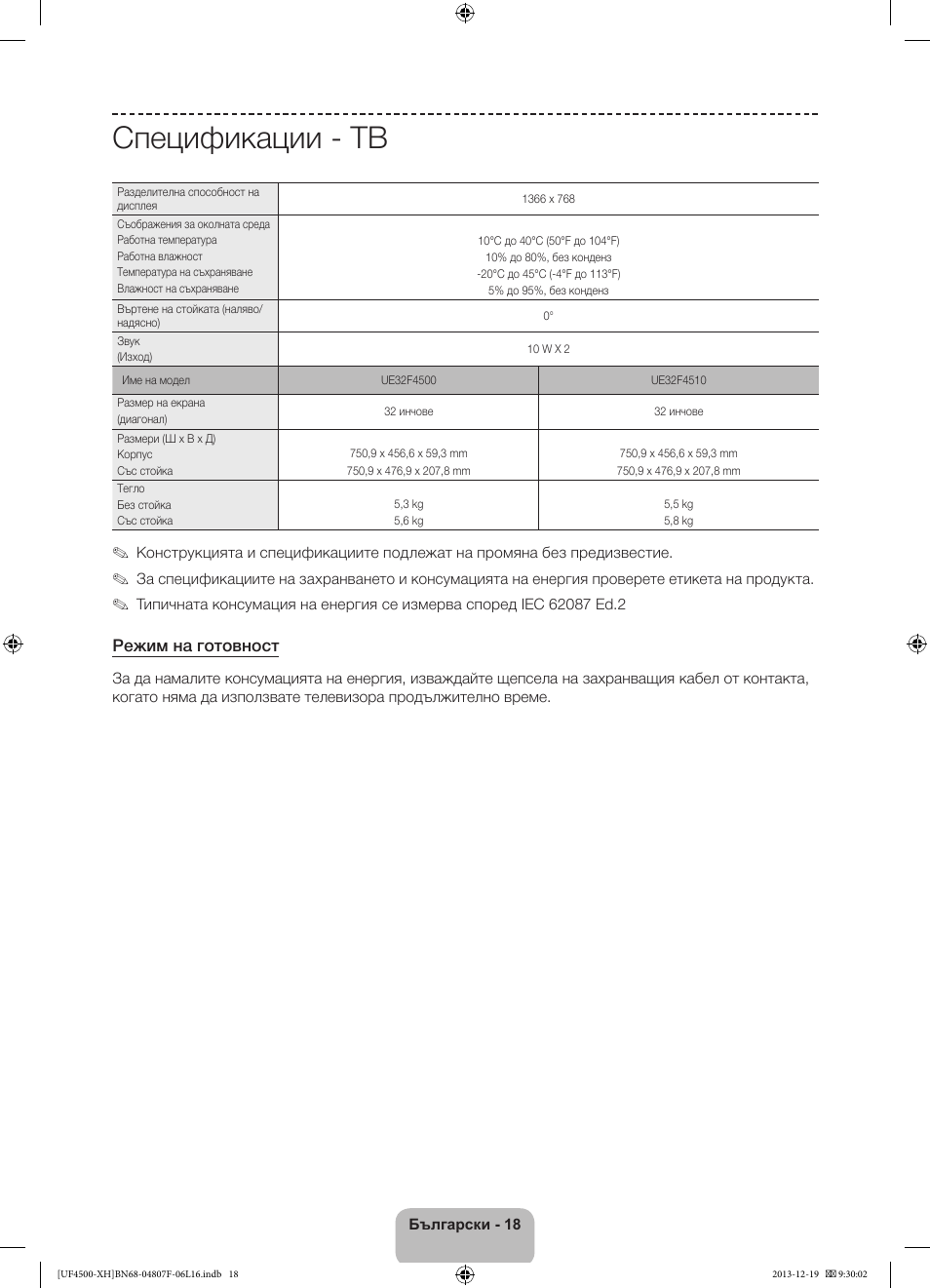 Спецификации - тв | Samsung UE32F4500AW User Manual | Page 90 / 289