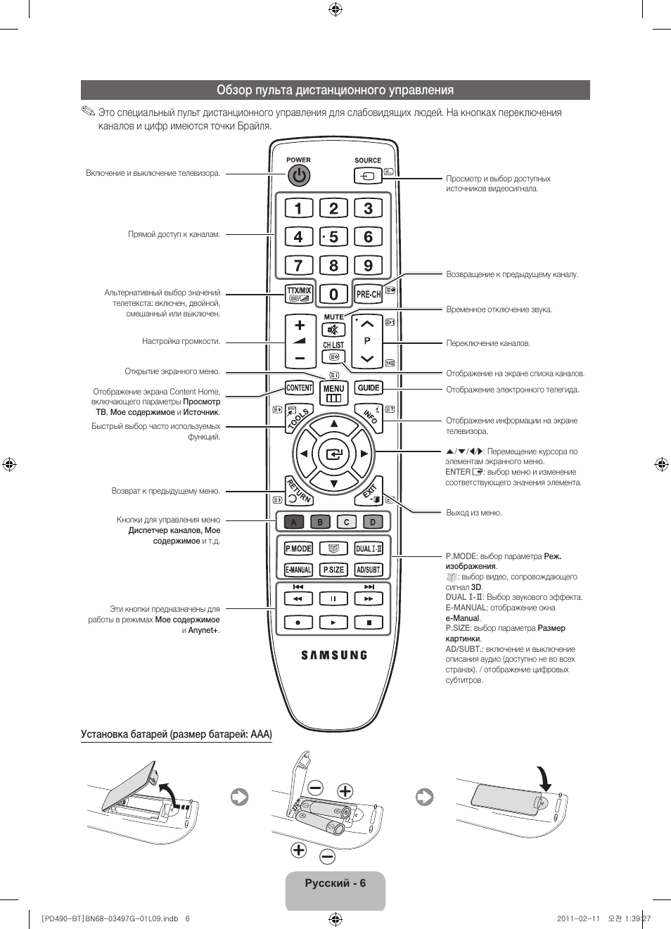 Обзор пульта дистанционного управления | Samsung PS43D490A1W User Manual | Page 62 / 166