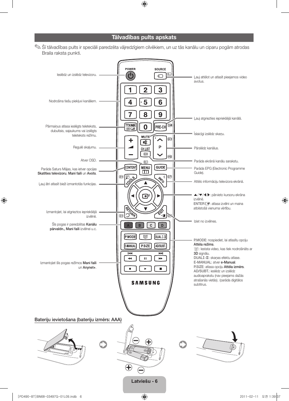 Tālvadības pults apskats | Samsung PS43D490A1W User Manual | Page 80 / 166
