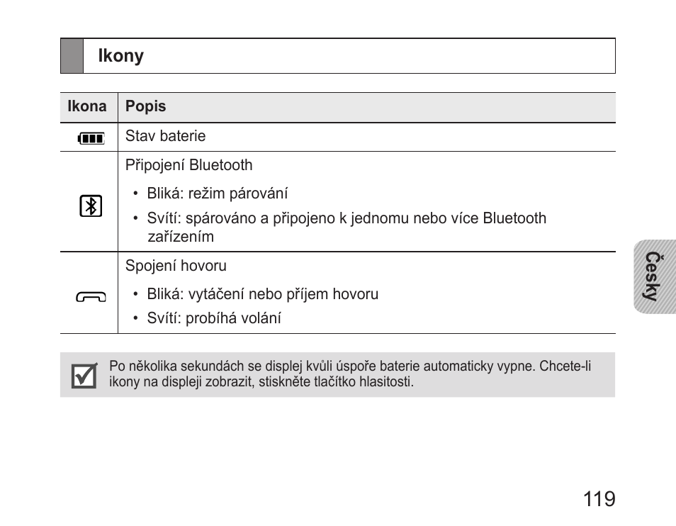 Ikony | Samsung HM6400 User Manual | Page 121 / 187
